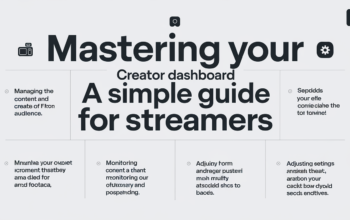 Creator Dashboard